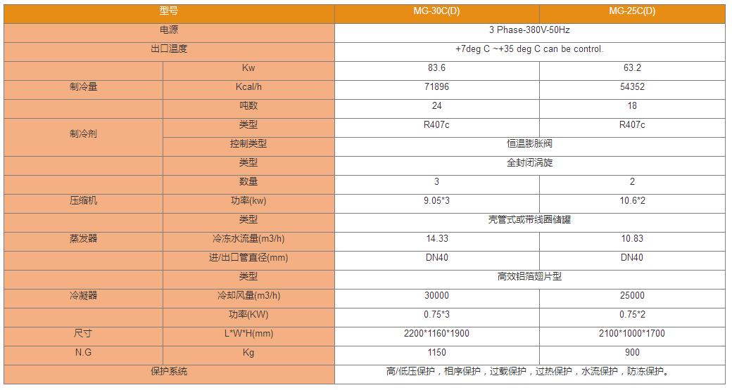 企業微信截圖_20210511165313.jpg