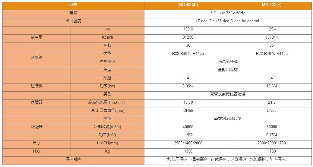 企業微信截圖_20210511170911.jpg